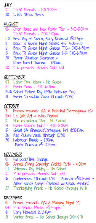 Year at a Glance